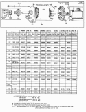 Electric Starter And Starter Diagram and Parts List for 170401-0665-99  Briggs and Stratton Engine